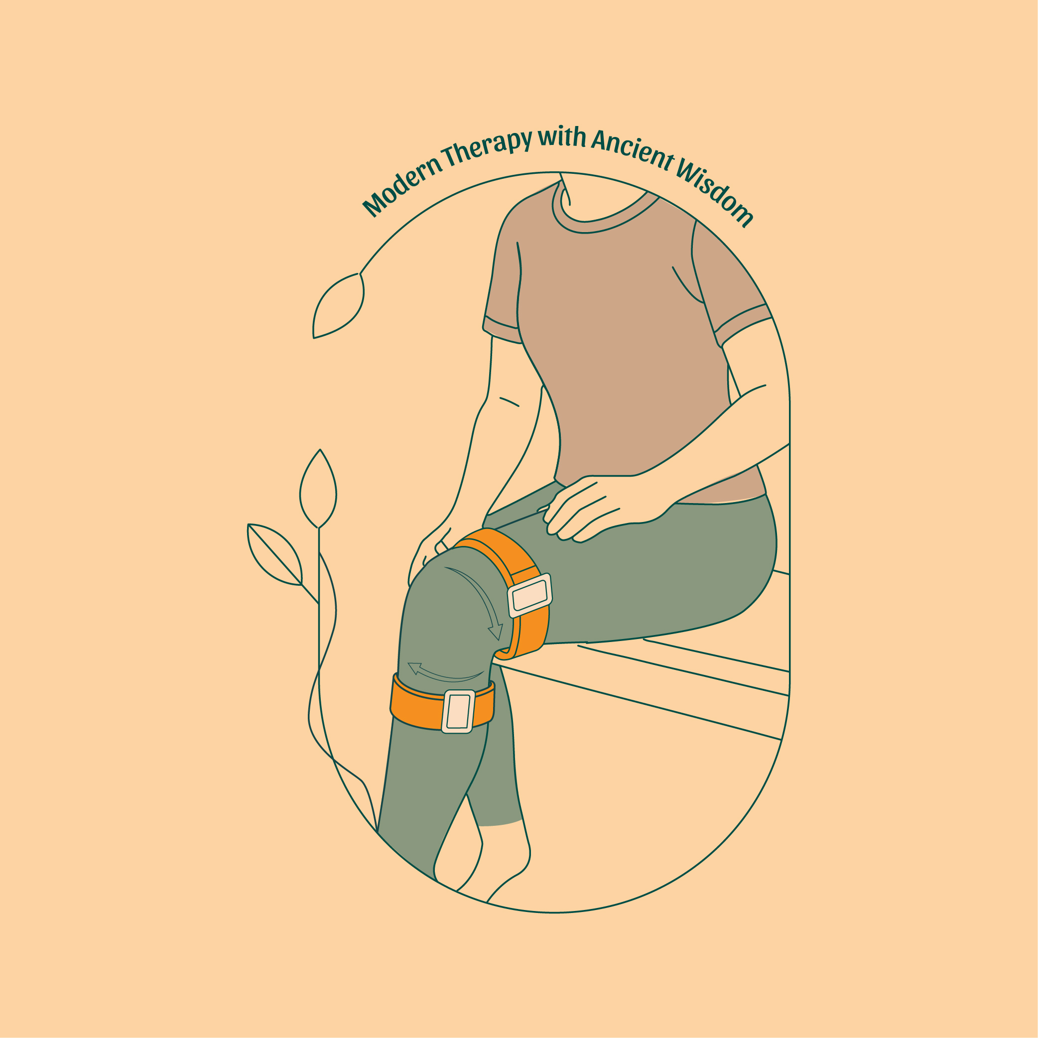 @home medical yoga <br>Knee Pain Prevention Kit - Advanced - Image 2